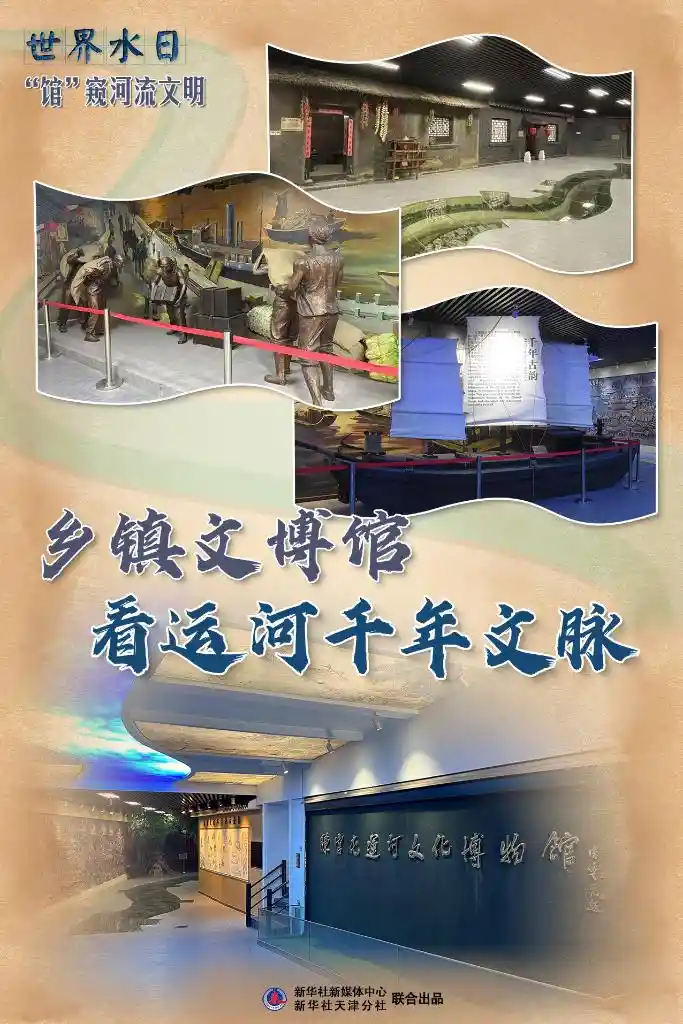 【探馆寻脉：乡镇博物馆里的运河千年文明之旅】