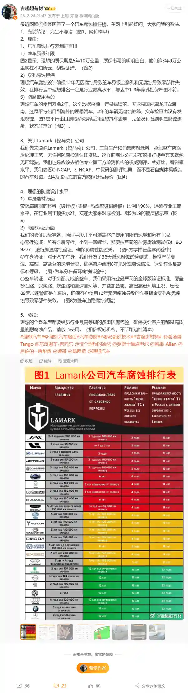 理想汽车跻身腐蚀排行榜第二，高管揭秘：不靠谱的秘密