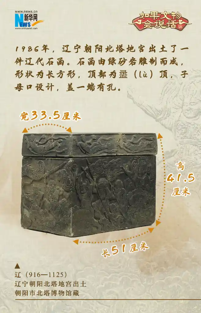 如果文物能说话：千年石函中的哪吒传奇永不褪色！