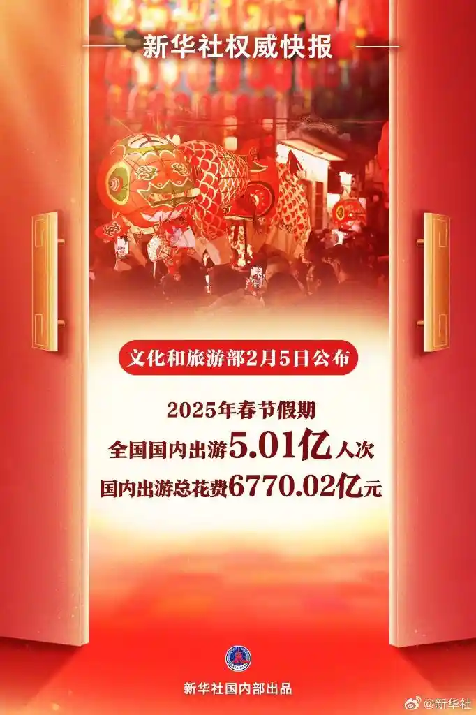 文化中国行｜新春文旅热潮涌动，2025年春节出游人次再创新纪录！