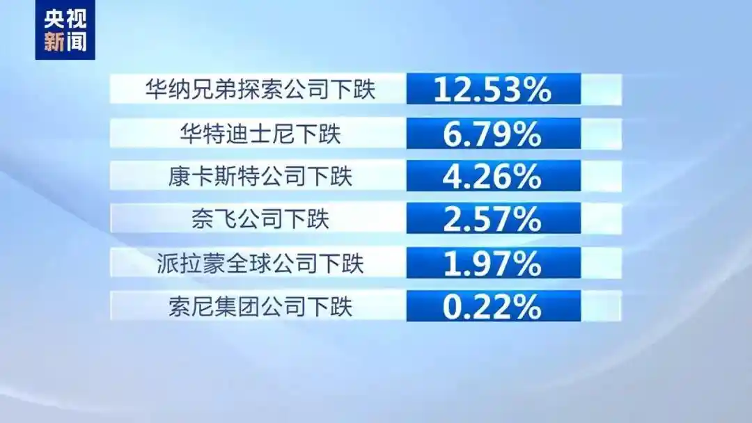 中国电影市场：全球焦点中的金色未来