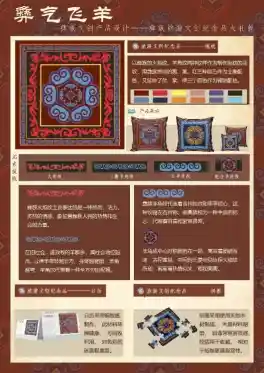 彝彩纷呈，羊帆起航——华彩赛道文创佳作惊艳亮相