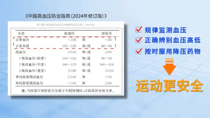 夏日高血压患者科学运动指南：专家教你健康清凉动起来